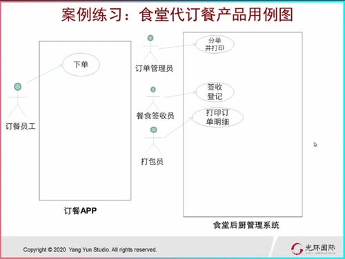 從構(gòu)思到交付 基于階段關(guān)口模型的To B軟件產(chǎn)品開(kāi)發(fā)全流程解析