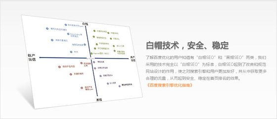 廊坊市百首網(wǎng)絡技術 專業(yè)企業(yè)建站與網(wǎng)站設計服務解析