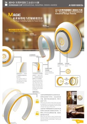 工業(yè)設(shè)計(jì)經(jīng)典排版 打造專(zhuān)業(yè)留學(xué)作品集的黃金法則