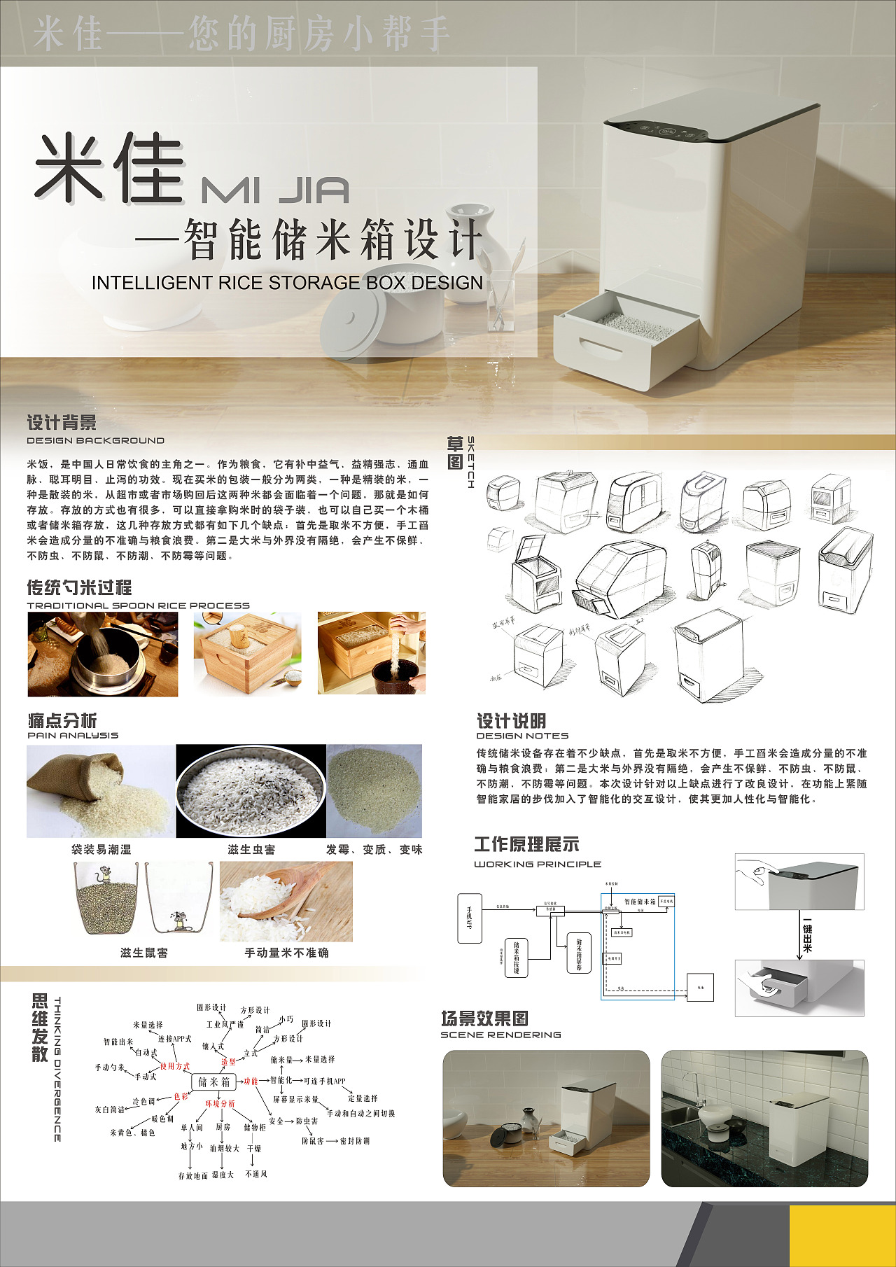 產(chǎn)品畢業(yè)設(shè)計展示 交互式動態(tài)網(wǎng)站設(shè)計與動畫演示