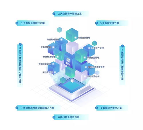 喜訊！億信華辰榮獲兩項(xiàng)數(shù)字文化創(chuàng)意內(nèi)容應(yīng)用服務(wù)重磅獎(jiǎng)項(xiàng)