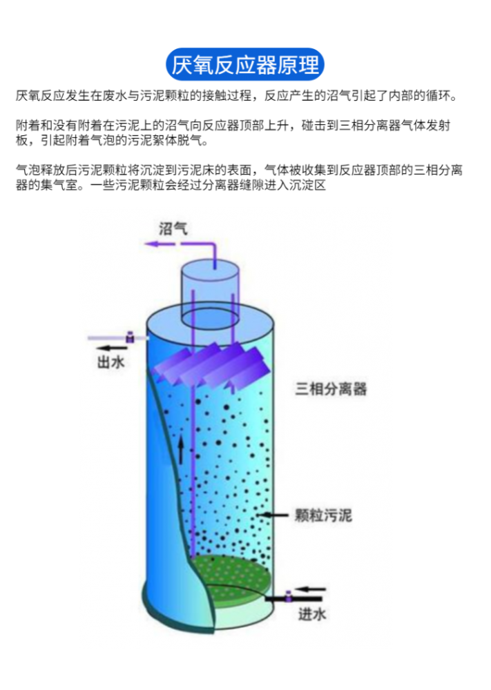 碧利源UASB厭氧反應(yīng)器 專業(yè)煤礦污水處理設(shè)備廠家直銷的優(yōu)勢解析