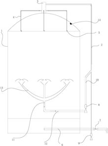 無機(jī)械攪拌污泥處理厭氧反應(yīng)器的優(yōu)勢與挑戰(zhàn)